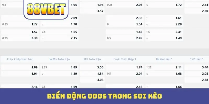 Soi Kèo World Cup 2026 - Cơ Hội Rinh Thưởng Lớn Hôm Nay