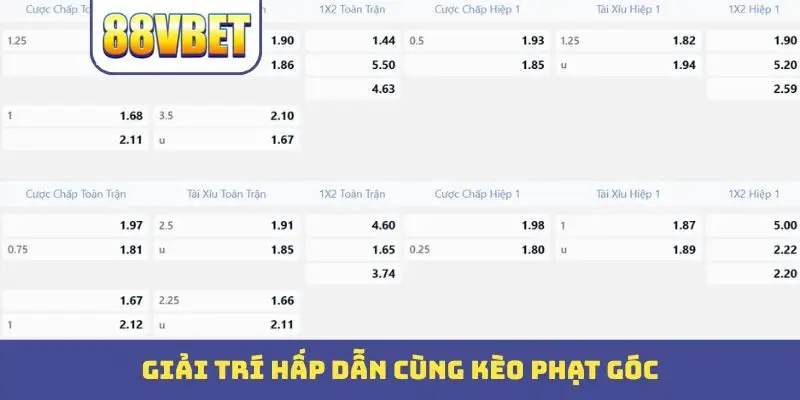 Kèo Phạt Góc - Dõi Theo Trận Đấu Để Dự Đoán Chính Xác