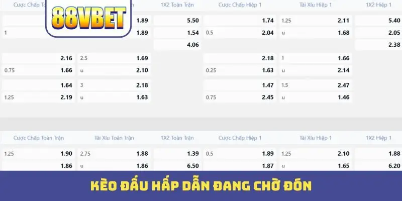 Soi Kèo World Cup 2026 - Cơ Hội Rinh Thưởng Lớn Hôm Nay