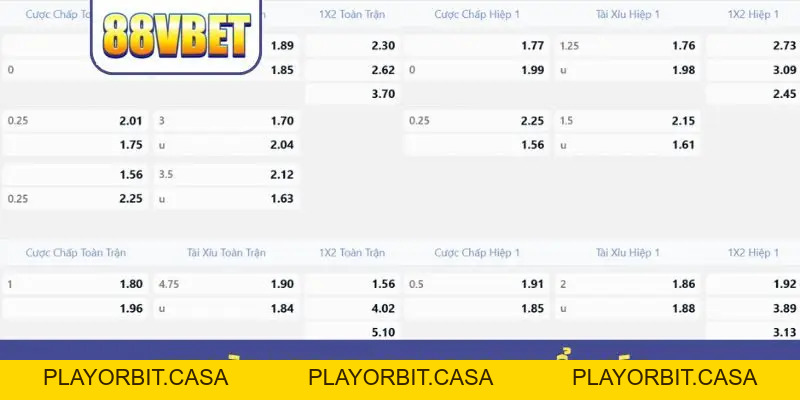 88VBET 🚩Trang Chủ 88VBET.COM Không Chặn 🚩Hội Trăng Rằm +188.888