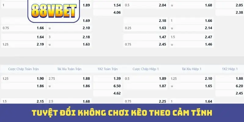 Kèo Phạt Góc - Dõi Theo Trận Đấu Để Dự Đoán Chính Xác