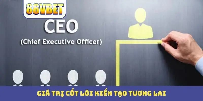 Ceo 88Bbet Đoàn Viết Quân - Nhà Lãnh Đạo Với Những Đột Phá Ceo 88Bbet Đoàn Viết Quân - Nhà Lãnh Đạo Với Những Đột Phá