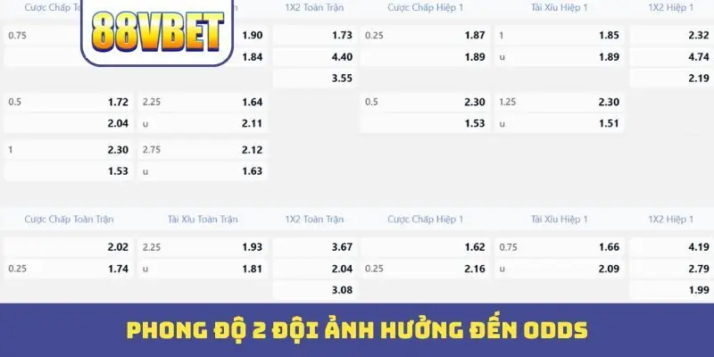 Thể Thao - Theo Dõi Diễn Biến Và Tham Gia Cá Độ Trực Tiếp Thể Thao - Theo Dõi Diễn Biến Và Tham Gia Cá Độ Trực Tiếp
